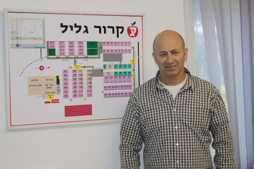 חיים קמין - מנכ"ל גליל קירור